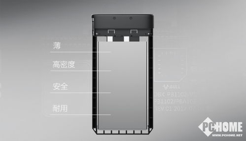移動電源新國標即將落地，這款產品為何能提前達標引領行業？